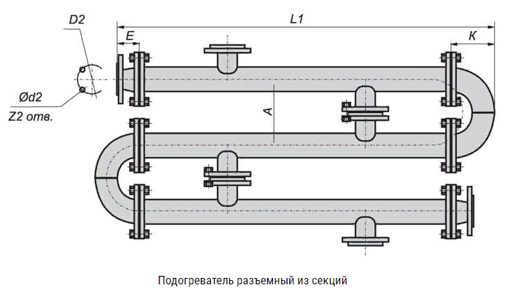 Официальные термины и определния в строительстве, архитектуре и жилищно-коммунальном комплексе.